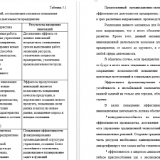 Иллюстрация №3: Механизмы повышения эффективности деятельности предприятия в условиях нестабильной экономики. (Диссертации - Экономика предприятия).